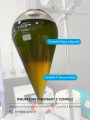 Centella Asiatica Extract_Ekstrakt z centelii_Symbiosis Laboratorium_Centeloil_Centella-P_ekstrakty_upcycling_zero waste_do kosmetyków